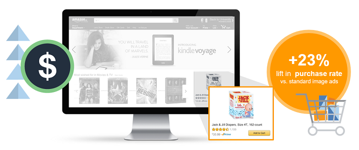 什么是Amazon亚马逊站内广告?广告投放的5大要点